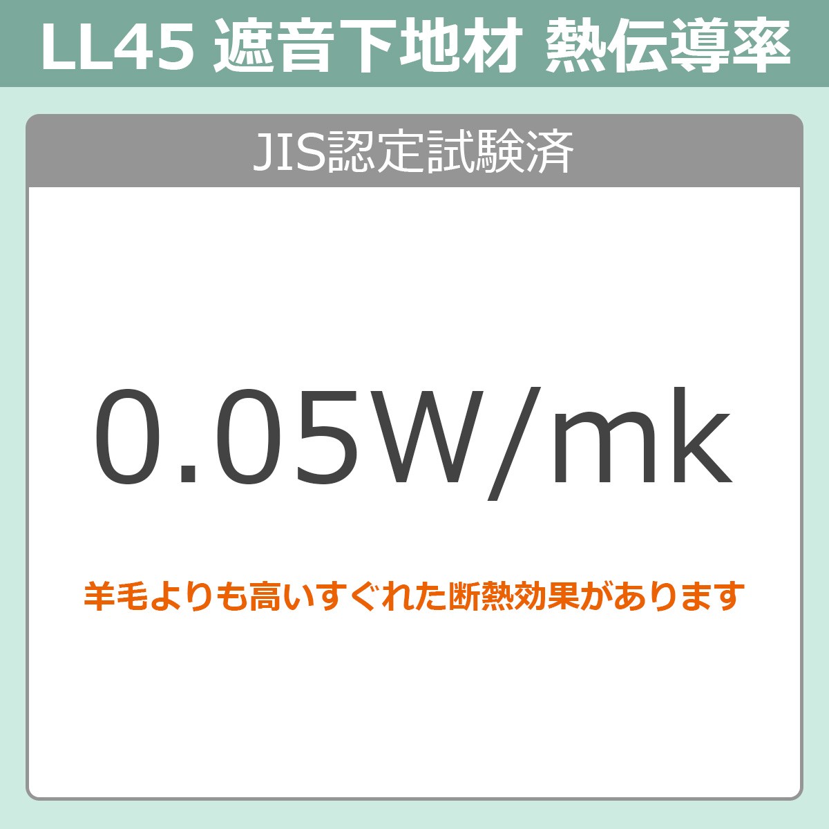 ＬＬ４５遮音下地材　熱伝導率　ＪＩＳ認定試験済　0.05W/mk　羊毛よりも高いすぐれた断熱効果があります