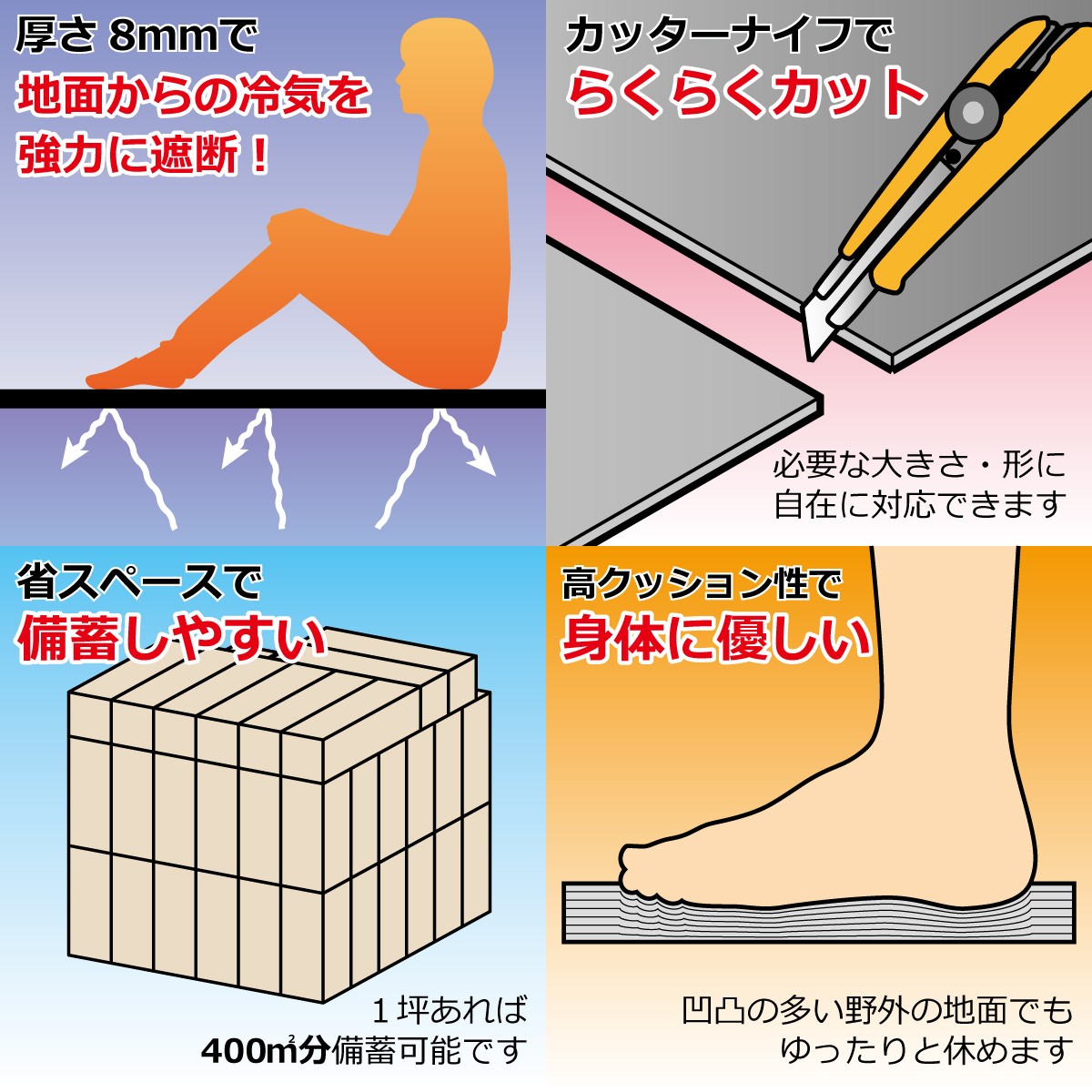 厚さ８ミリで地面からの冷気を強烈に遮断！カッターナイフでラクラクカット　必要な大きさ・形に自在に対応できます　省スペースで備蓄しやすい　１坪あれば４００平方メートル分備蓄可能です　高クッション性で身体に優しい　凹凸の多い野外の地面でもゆったりと休めます