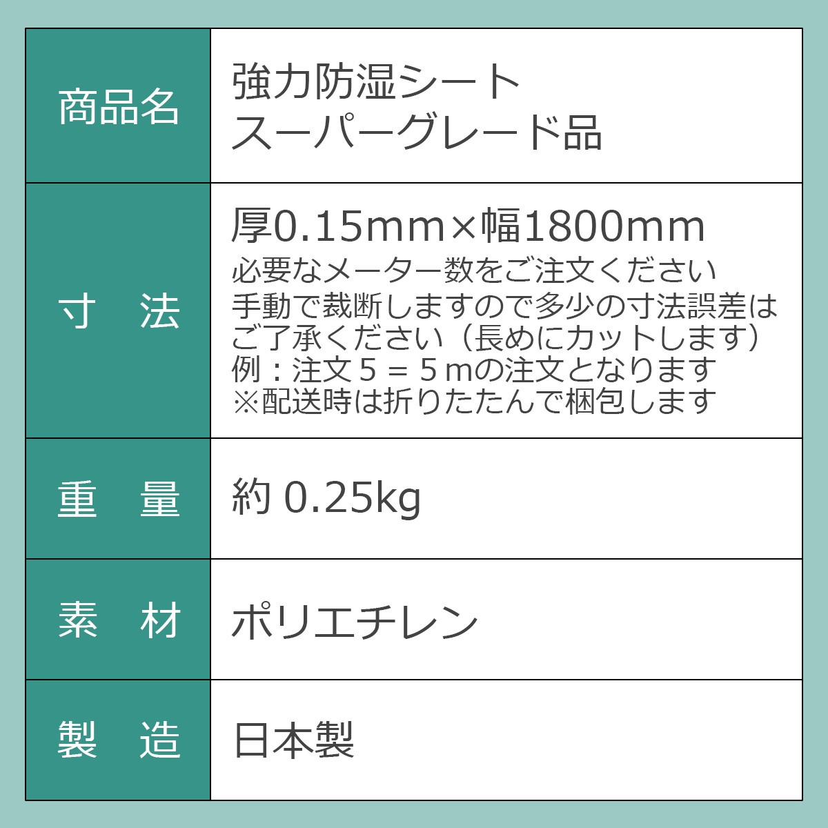 商品名：強力防湿シート　スーパーグレード品　寸法：厚0.15ミリ×幅1800ミリ　必要なメーター数をご注文ください。手動で裁断しますので多少の寸法誤差はご了承ください（長めにカットします）例：注文5＝5メートルの注文となります。※配送時は折りたたんで梱包します　重量：約0.25kg　素材：ポリエチレン　製造：日本製