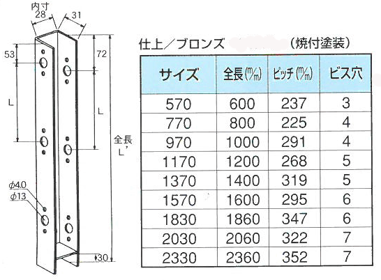 万能クリアガード専用コの字金具 ステン 1170 冬囲い 雪囲い Diyの道具屋サン