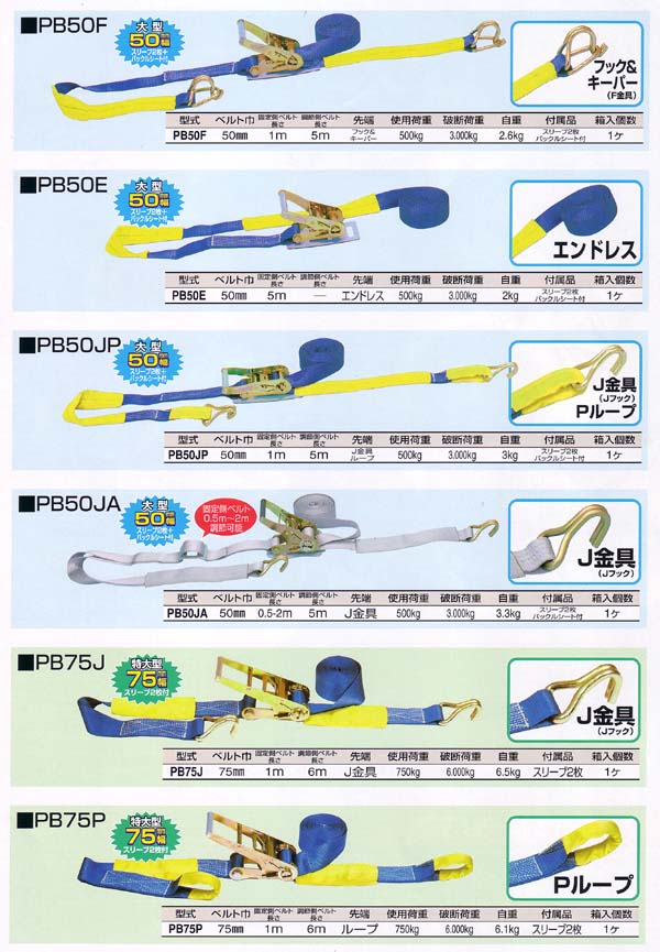 最大91%OFFクーポンHHH ベルト荷締機 ラチェット式 Pループ PB75P 建築、建設用