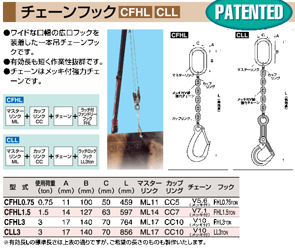 売上実績NO.1HHH チェーンフック 3t 有効長L764mm CFHL3 建築、建設用