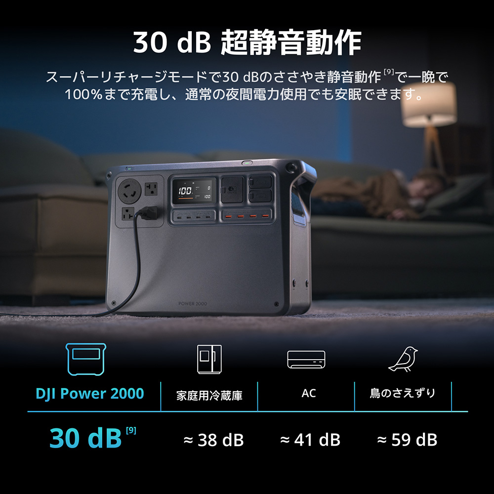 DJI DJI Power 2000 Mavic 4シリーズ急速充電コンボ ポータブル電源