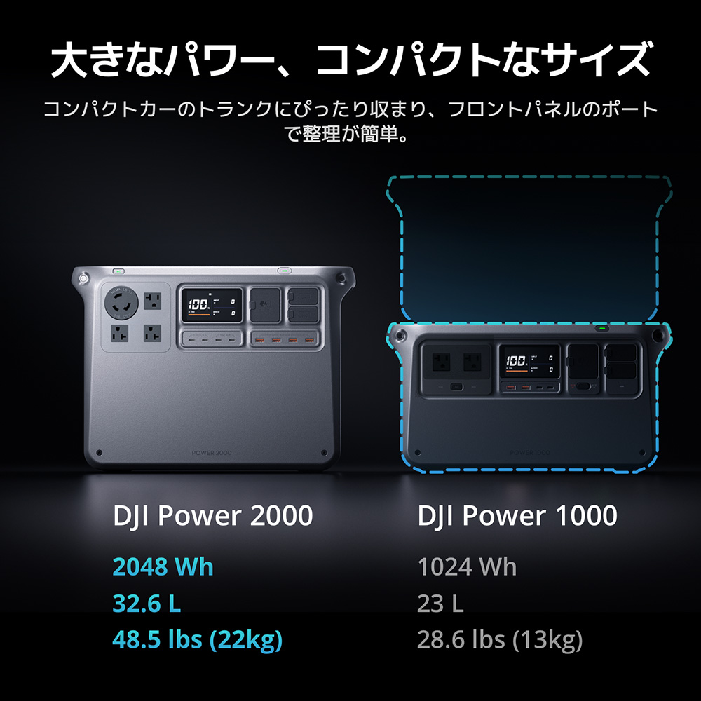 DJI ポータブル電源 新製品 DJI Power 2000 ポータブル バッテリー