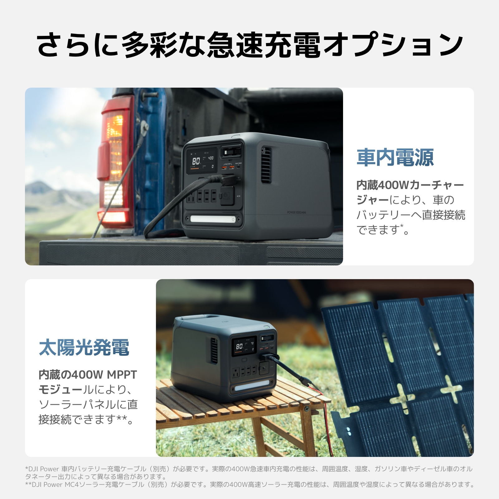 DJI ポータブル電源 新製品 DJI Power 1000 Mini ポータブル