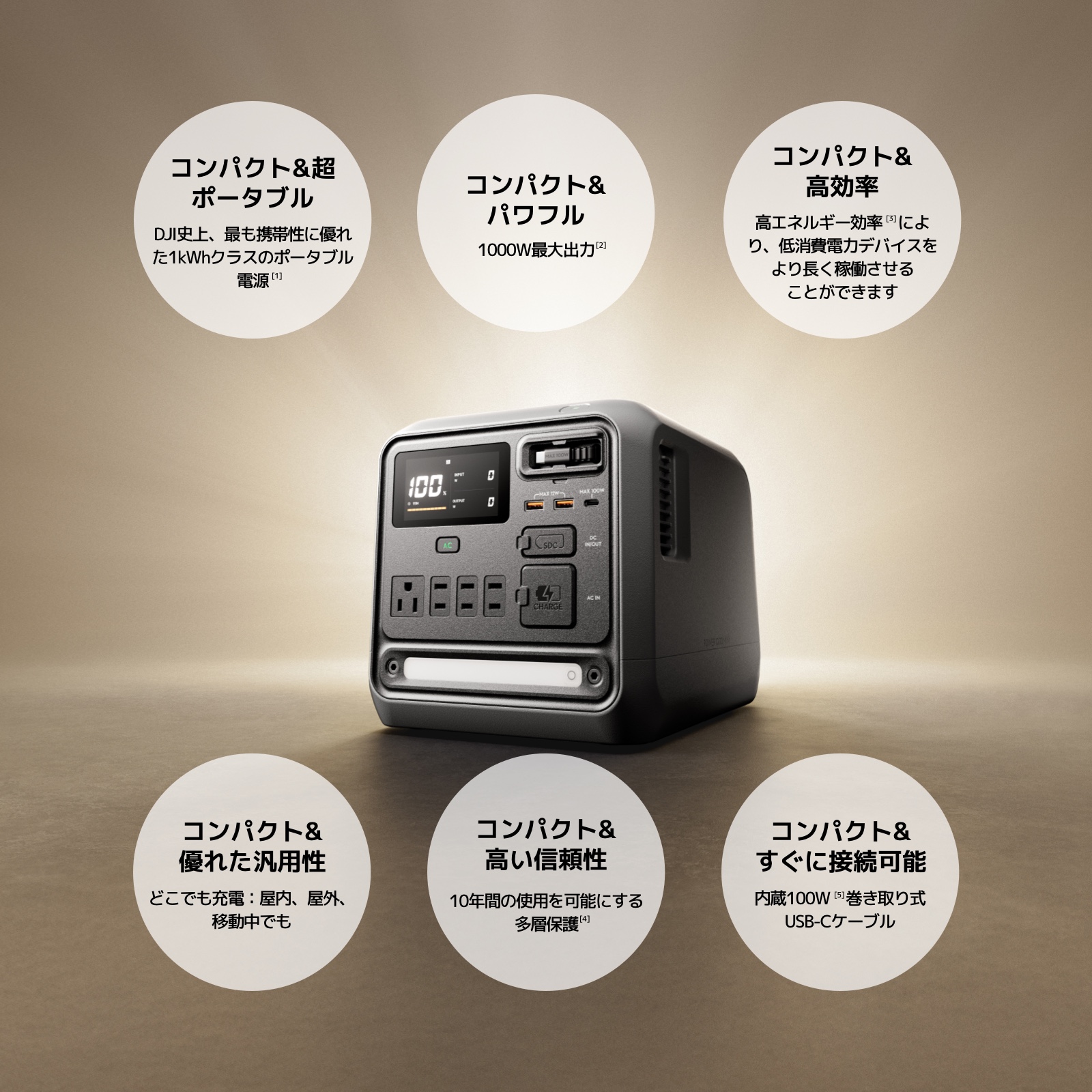 ポータブル電源のおすすめ人気商品一覧 通販 - Yahoo!ショッピング