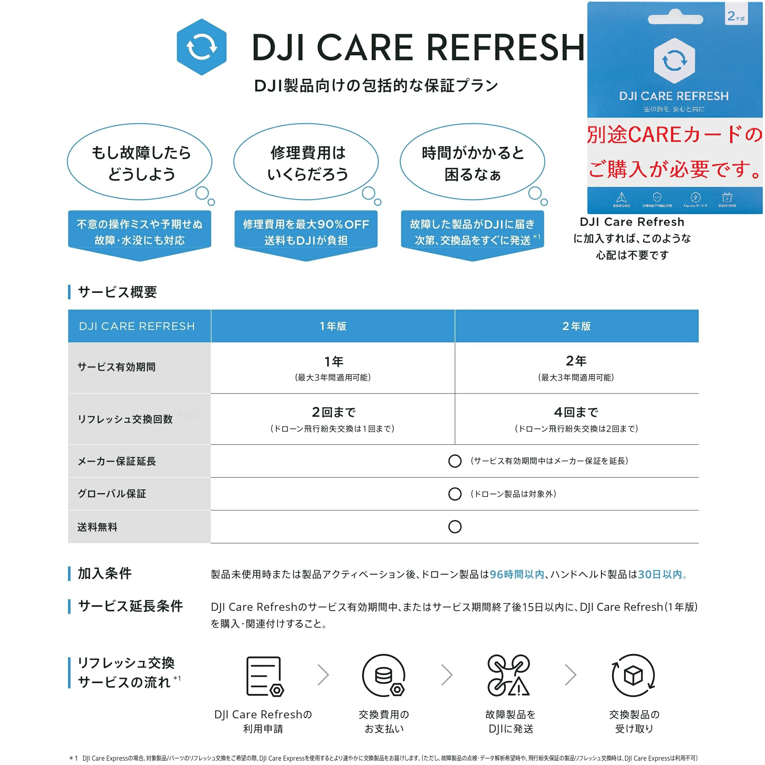公式限定セット アクションカメラ DJI Osmo Action 4 Adventure Combo + 保証2年 Care Refresh 付｜dji-store｜12