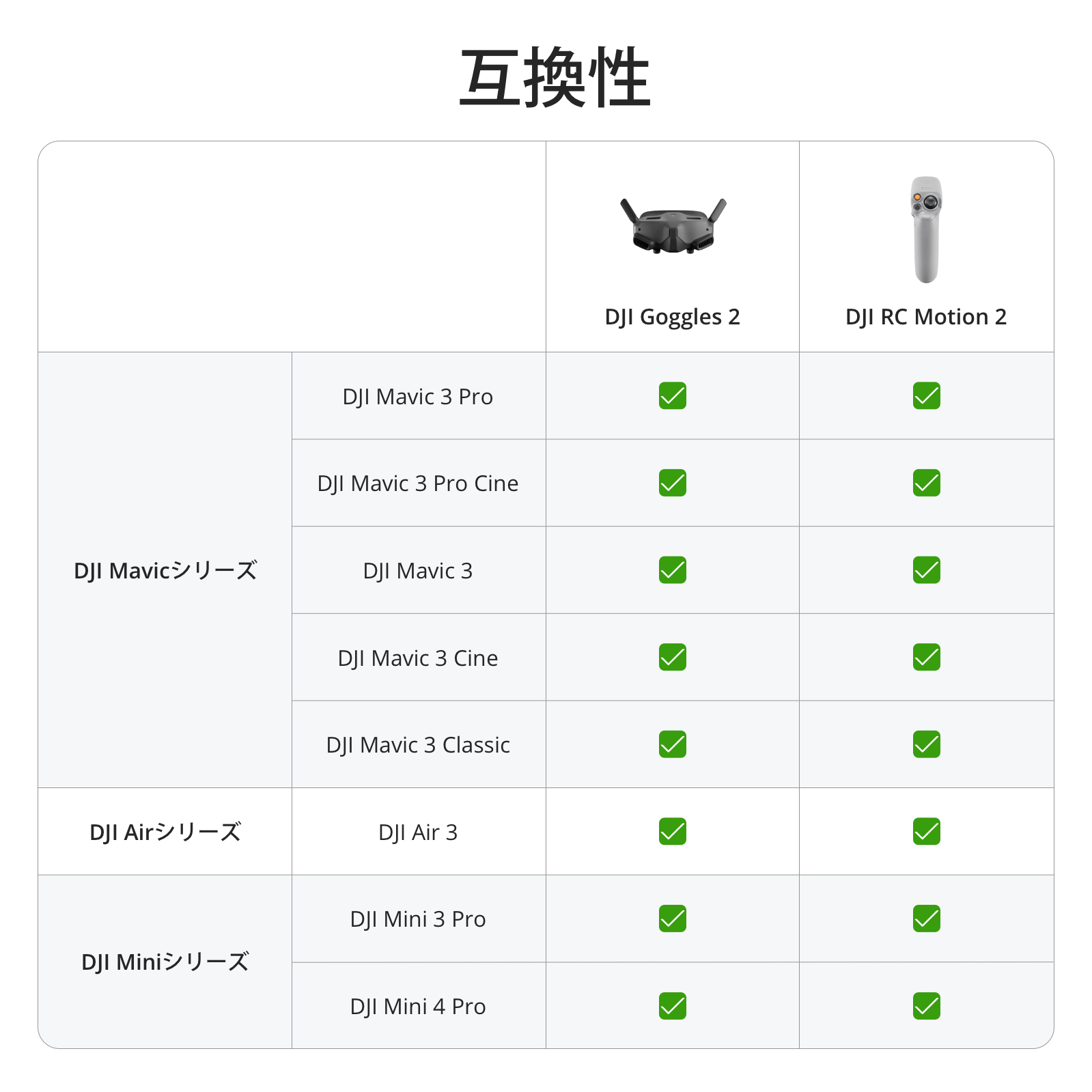 新製品 ドローン DJI Mini 4 Pro Fly More Combo Plus (DJI RC 2) MINI4PRO MINI4 PRO ミニ４プロ フルHD映像伝送 縦向き撮影 小型 MINI4 動画 軽量249g未満｜dji-store｜12