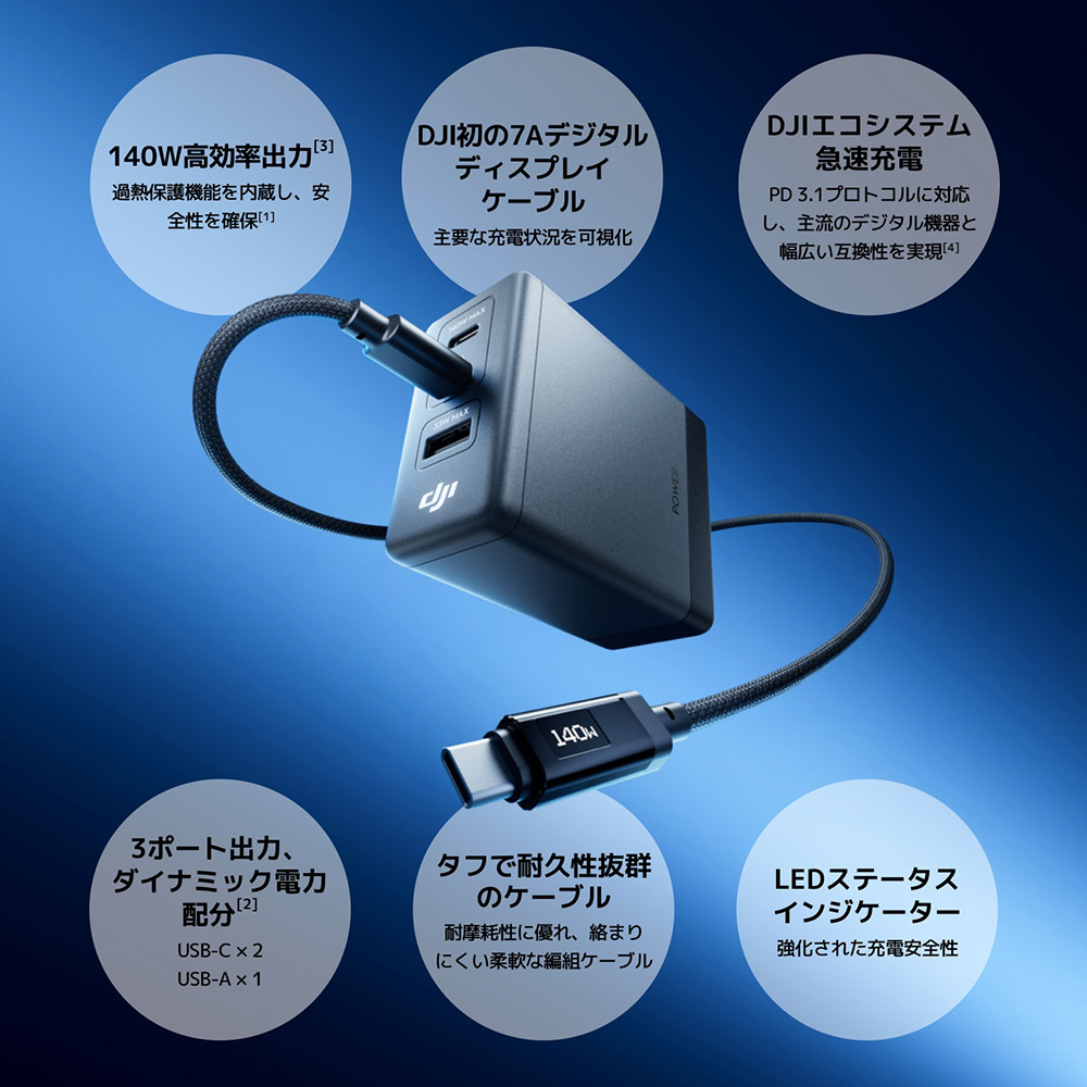 新商品 DJI Power 140W GaN ...の詳細画像1
