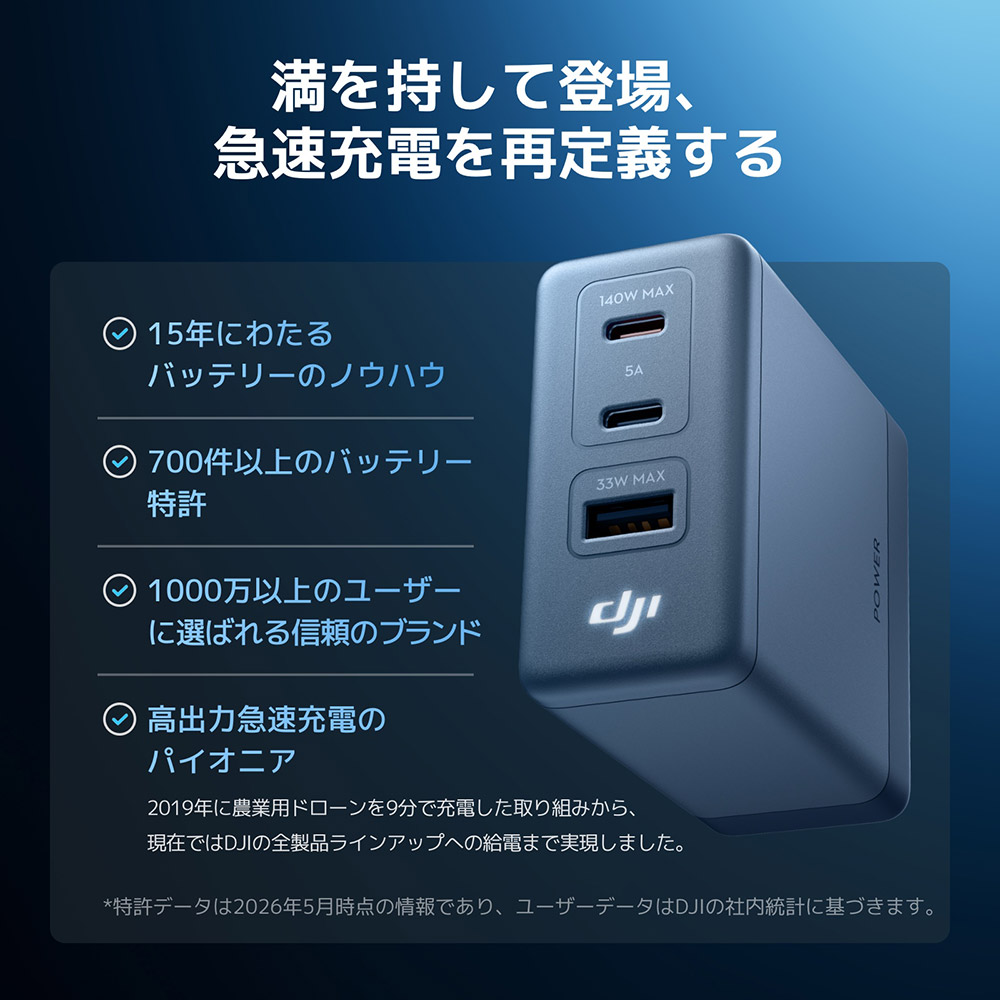 新商品 DJI Power 140W GaN ...の詳細画像3