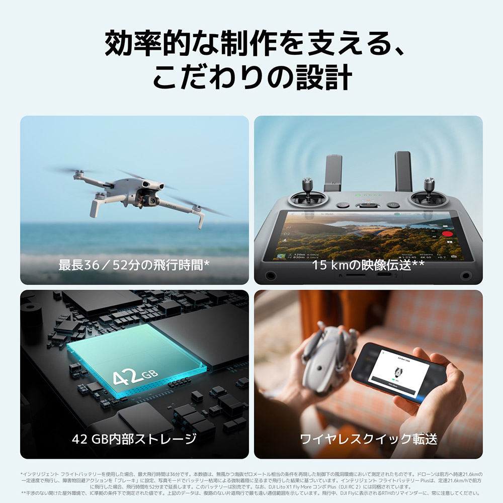 DJI 新製品 カメラドローン DJI Lito X1 Fly Moreコンボ（DJI RC-N3