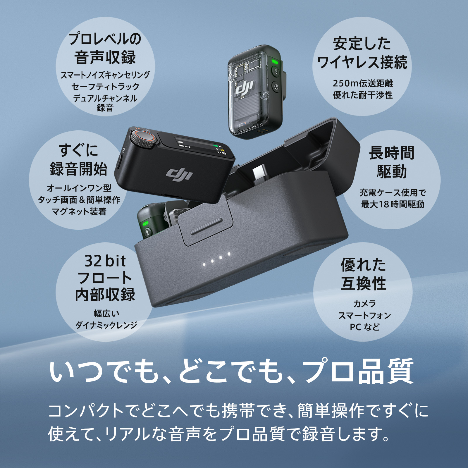 DJI MIC 2 ( トランスミッター2台 レシーバー1台 充電ケース付き ) ラベリアマイク DJI MIC2 ワイヤレスマイク 1V2コンボ バッテリー駆動 最大18時間 高音質｜dji-store｜02