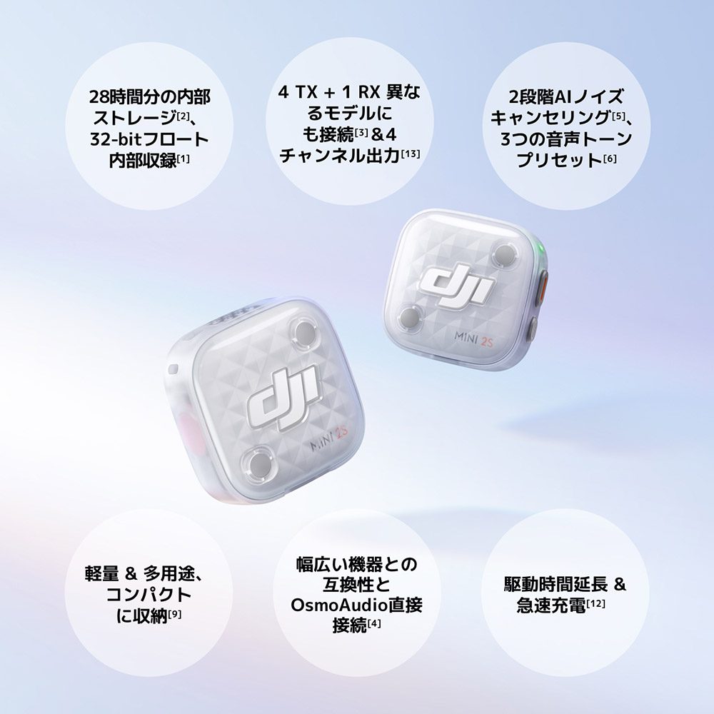 新製品 ピンマイク DJI Mic Mini 2S(2TX+1RX+充電ケース)ワイヤレス iphone 風防トランスミッター レシーバー 充電ケース micmini2s マイクミニ2エス 関連画像1
