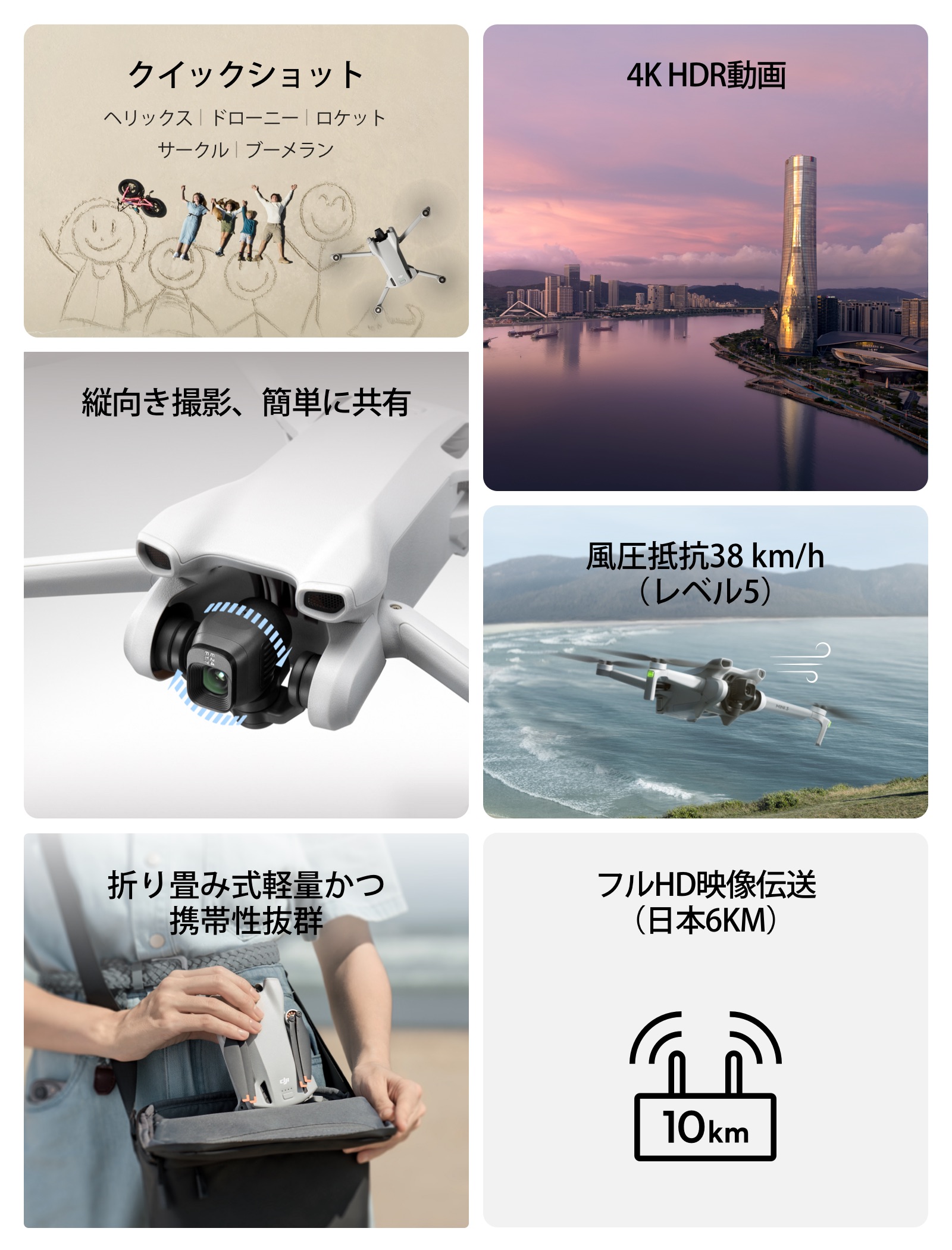 ドローン DJI Mini 3 12%OFF 12/23まで 軽量 4K HDR動画 縦向き撮影 ドローン撮影 空撮 小型ドローン 空撮 賠償責任保険  1年 無償付き