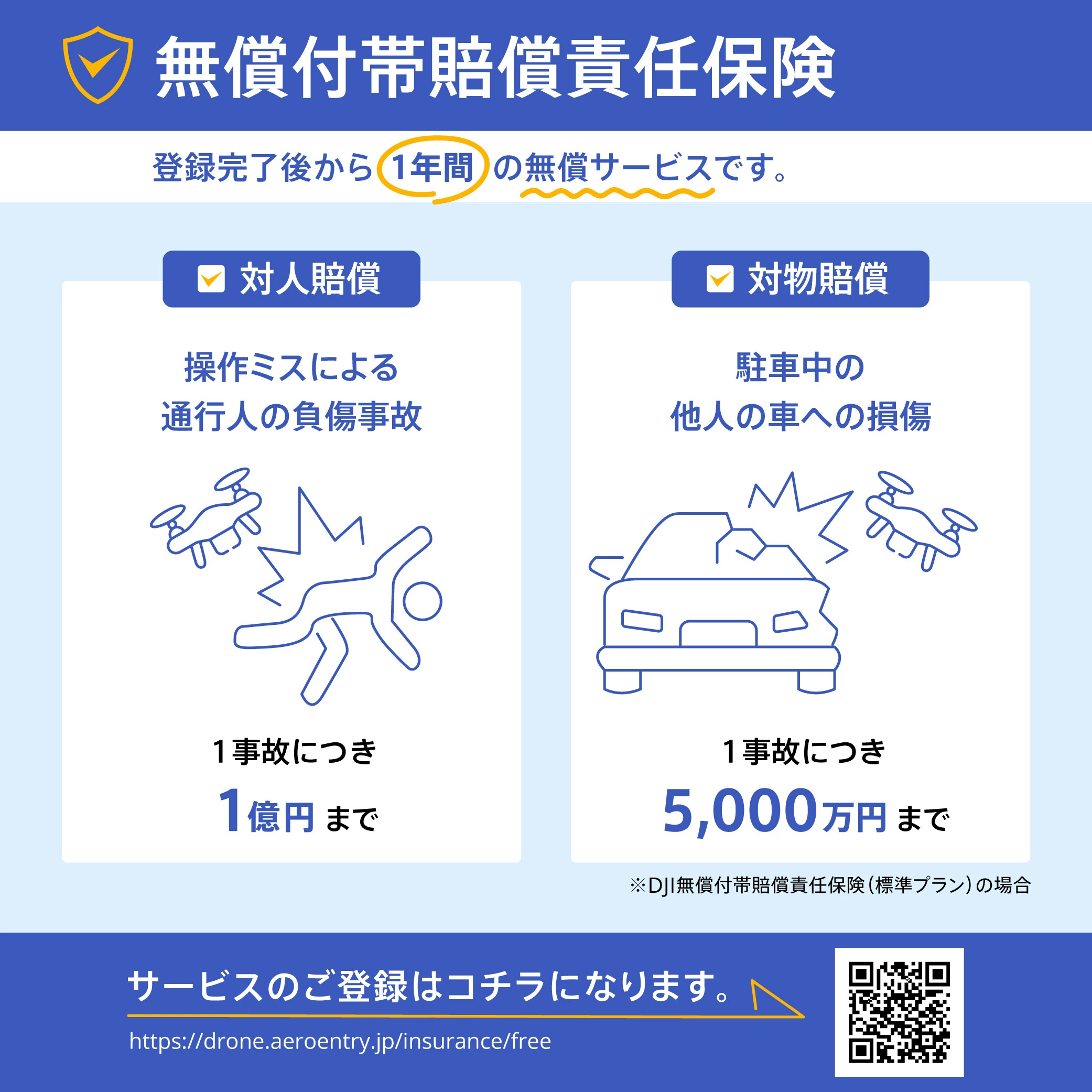 TVマツコの知らない世界で紹介され大好評！ドローン DJI TELLO BOOST COMBO コンボ 100g以下 カメラ付き gps セット 本体  高画質Drone 空撮 賠償責任保険 1年 : 6958265178511 : DJI公式ストア - 通販 - Yahoo!ショッピング