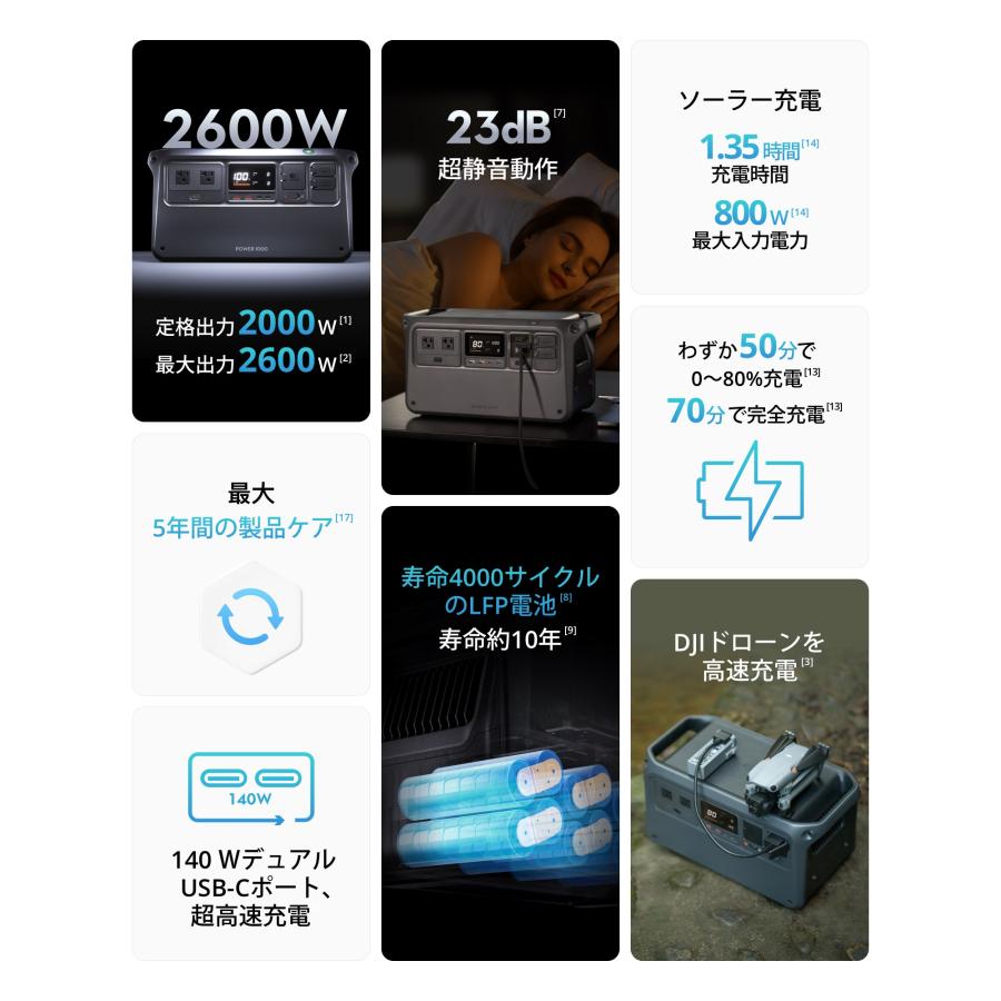 dji Power1000 【新品未使用】 DJI Power 1000を購入 - 1024Wh ポータブル電源