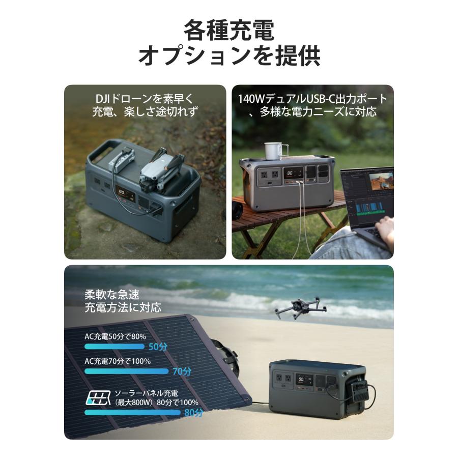 ポータブル電源 防災 即納 DJI Power 1000 ポータブル