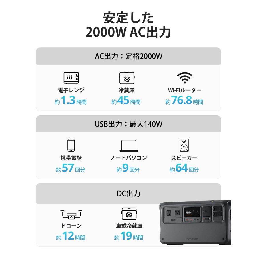dji Power1000 【新品未使用】 ポータブル電源 防災 即納 DJI Power 1000 ポータブル