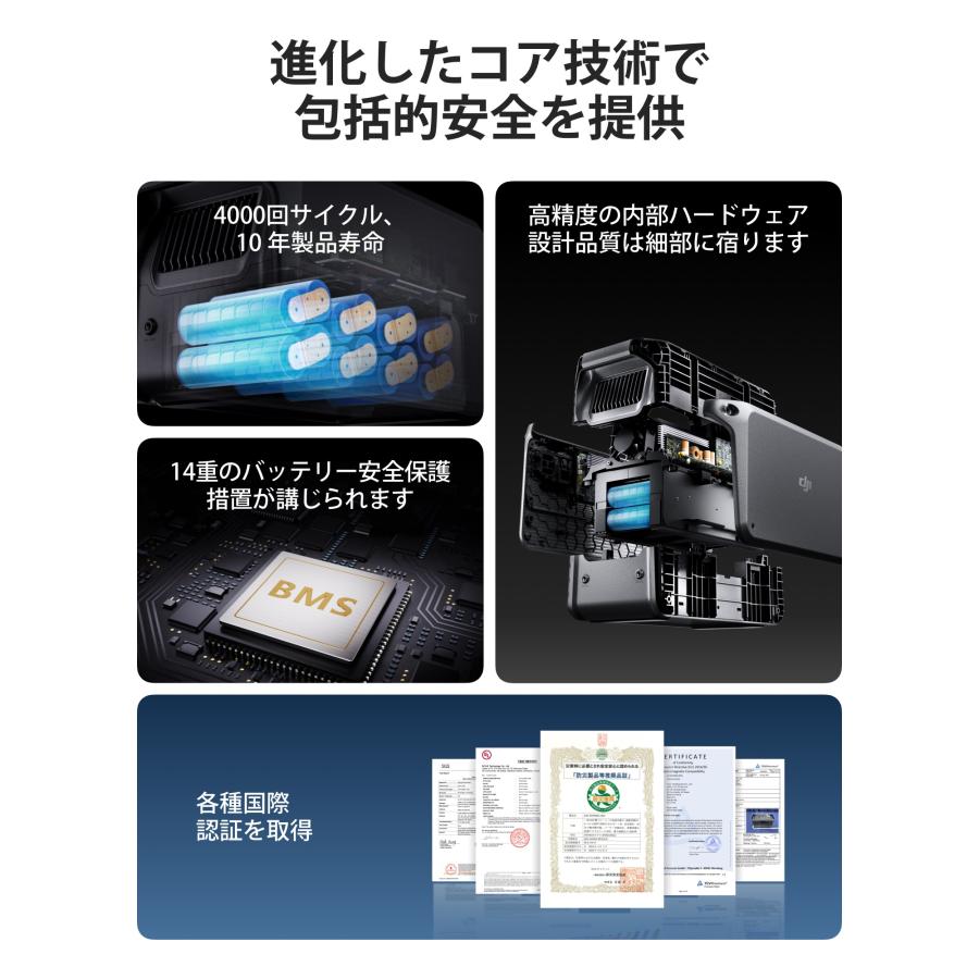 ポータブル電源 防災 即納 DJI Power 1000 ポータブル