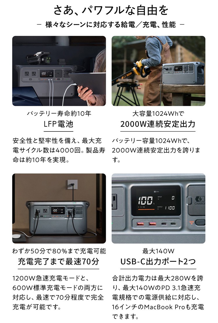 DJI ポータブル電源 Power1000 収納バッグ 保護バッグ 収納 ケース