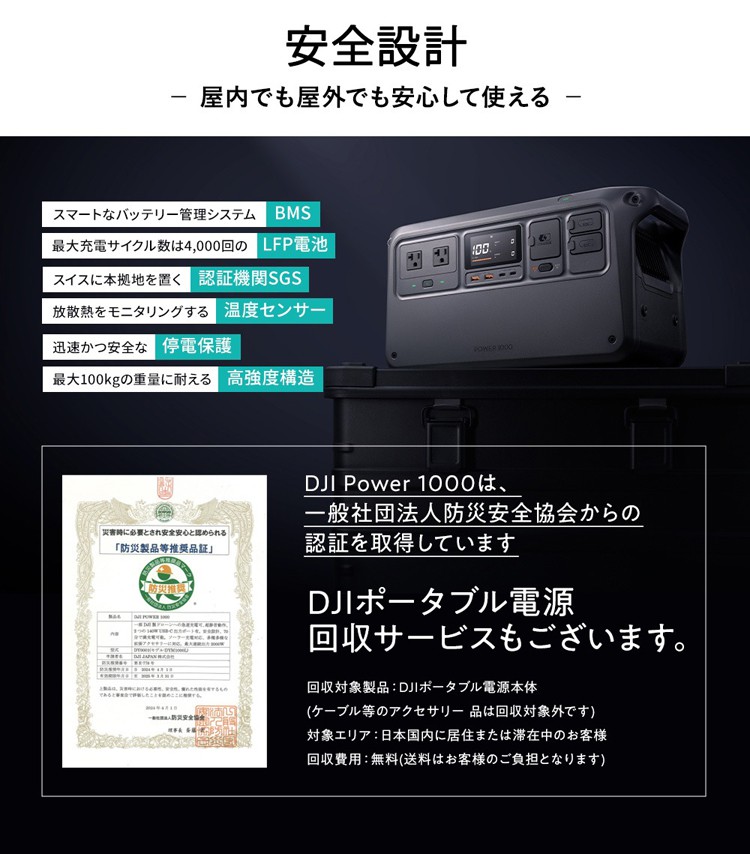 DJI ポータブル電源 Power1000 収納バッグ 保護バッグ 収納 ケース