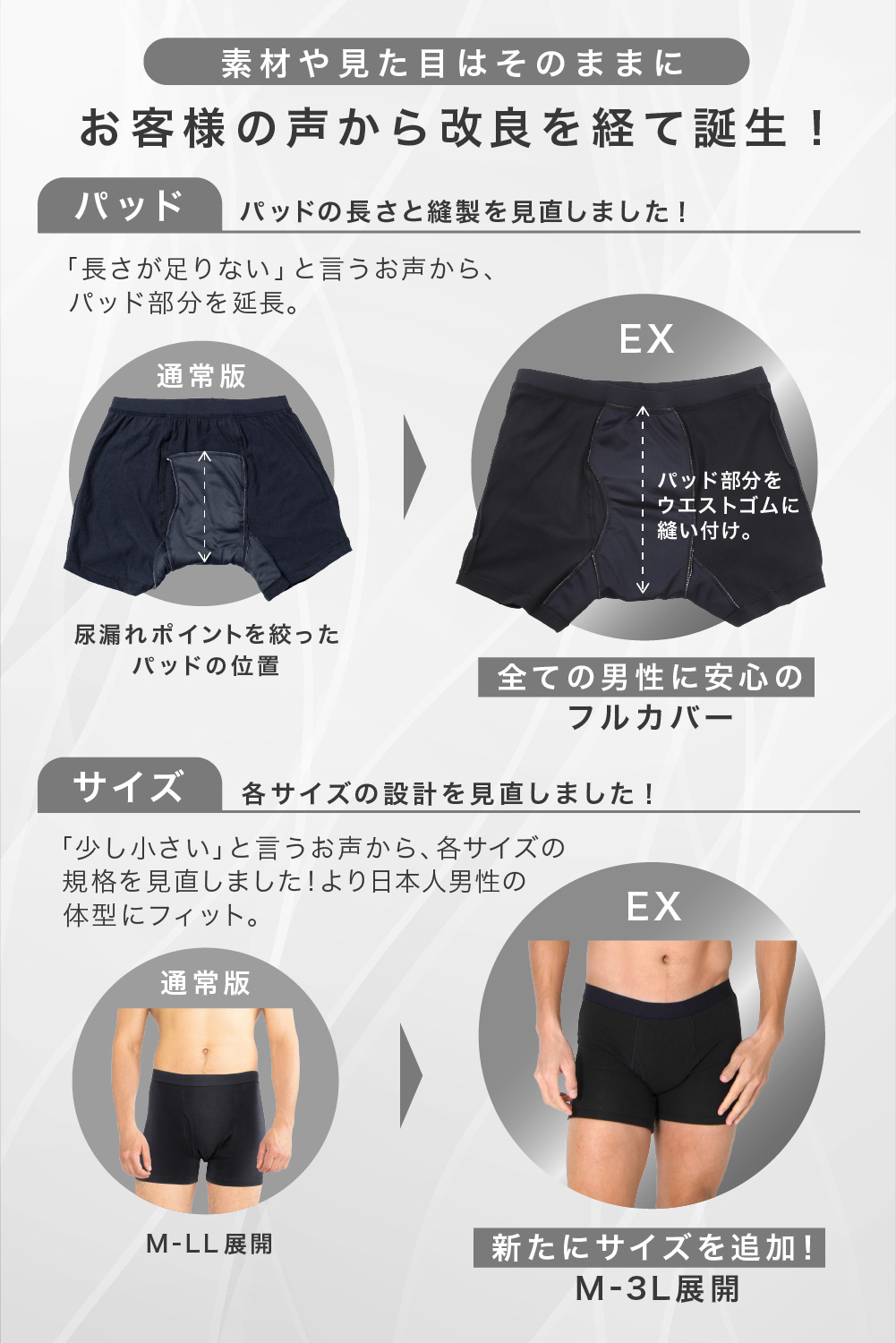 尿漏れパンツ04