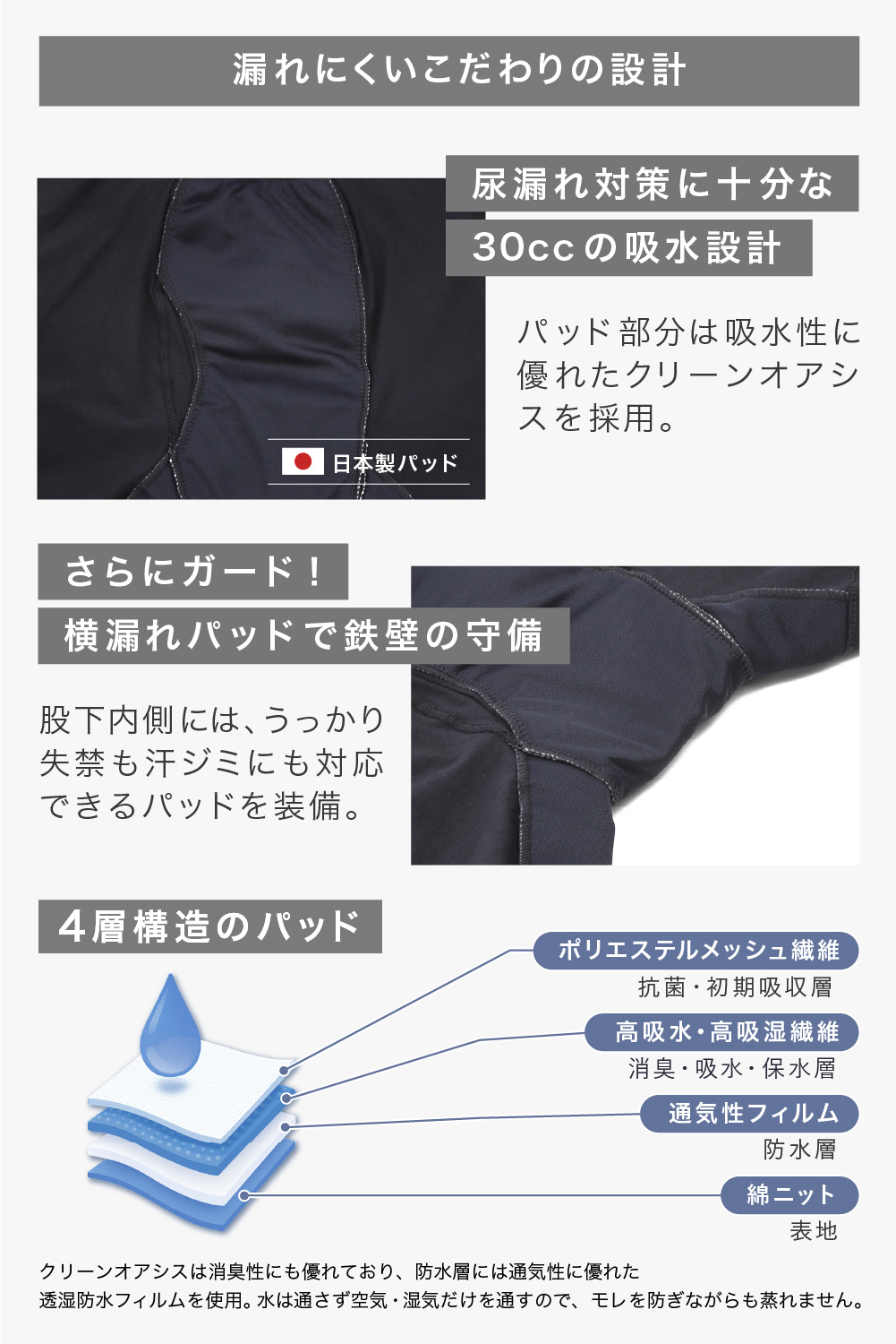 尿漏れパンツ05