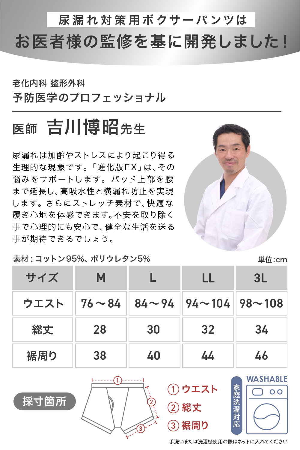 尿漏れパンツ07