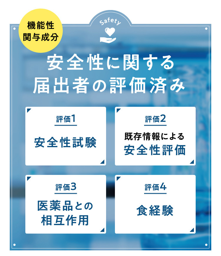 安全性に関する届出者の評価済み 安全性試験 安全性評価 医薬品との相互作用 食経験