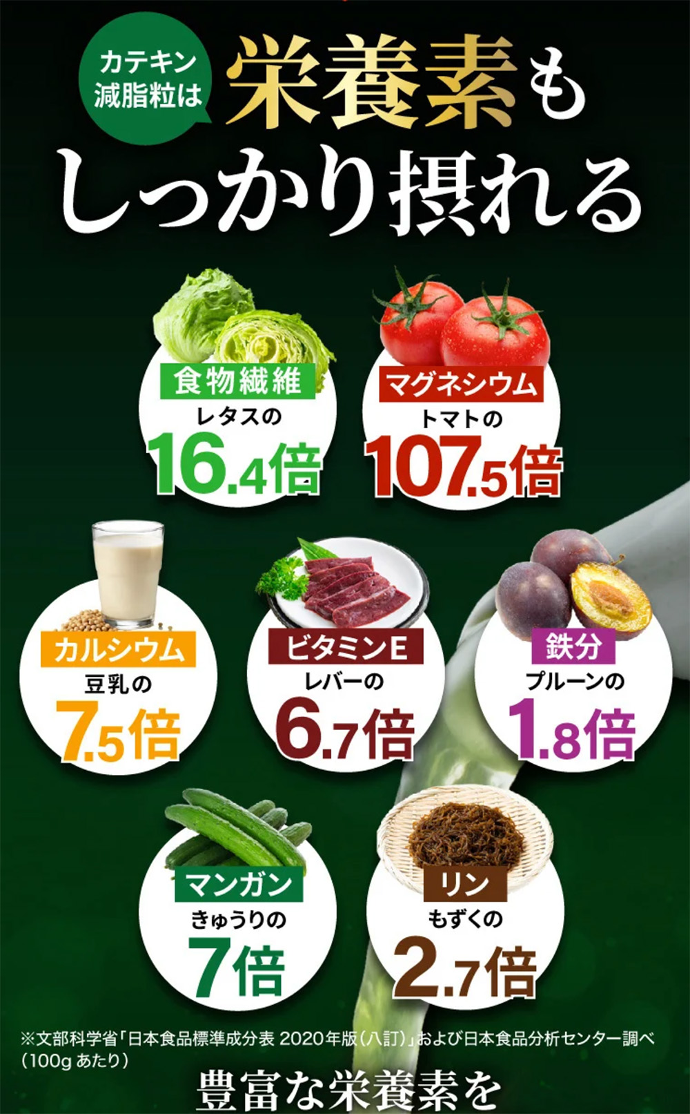 DMJえがお生活 【公式】 カテキン減脂粒 カテキンサプリ 茶カテキン