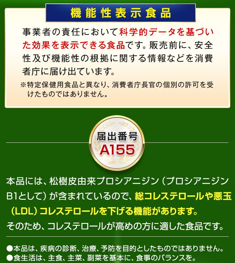 サプリメント コレステロールを下げる 健康サプリメント ギガランキングｊｐ