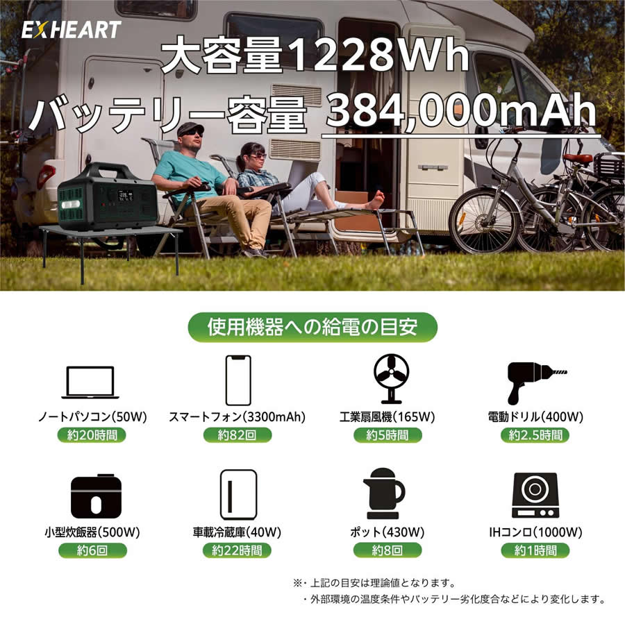 いいスタイルエクスハート EXHEART ポータブルパワーステーション1200 出力 384,000mAh 1,228Wh ESPL-1200G オイル、バッテリーメンテナンス用品 新品 ポータブル電源 リン酸鉄リチウム 1228Wh 純正弦波 384000