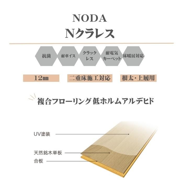 NODA（ノダ） 12mm Nクラレス （カナエル） NCRS1 送料無料 : DM建材