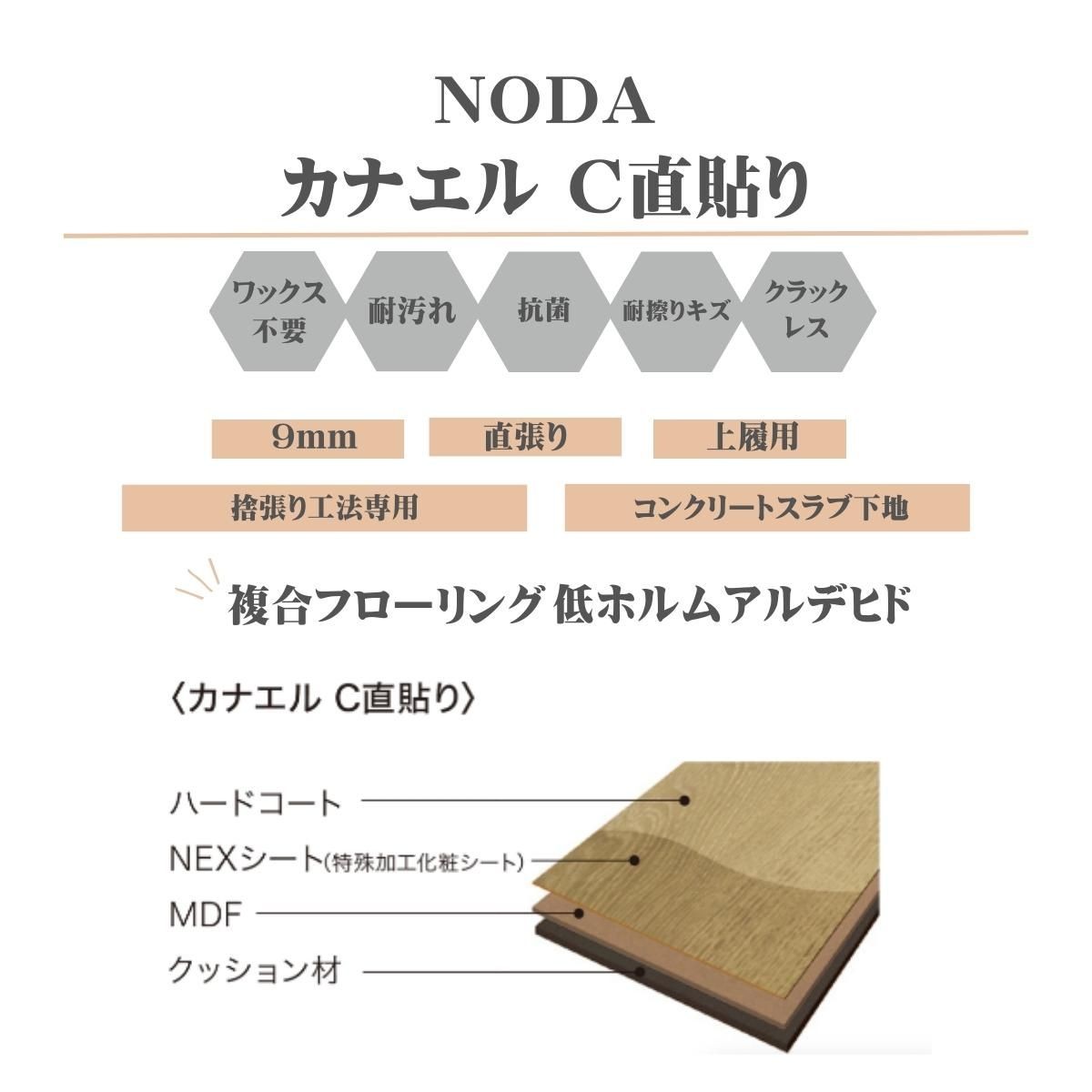 NODA（ノダ） 9mm カナエル C直貼り CJS1 床 フロア フローリング 