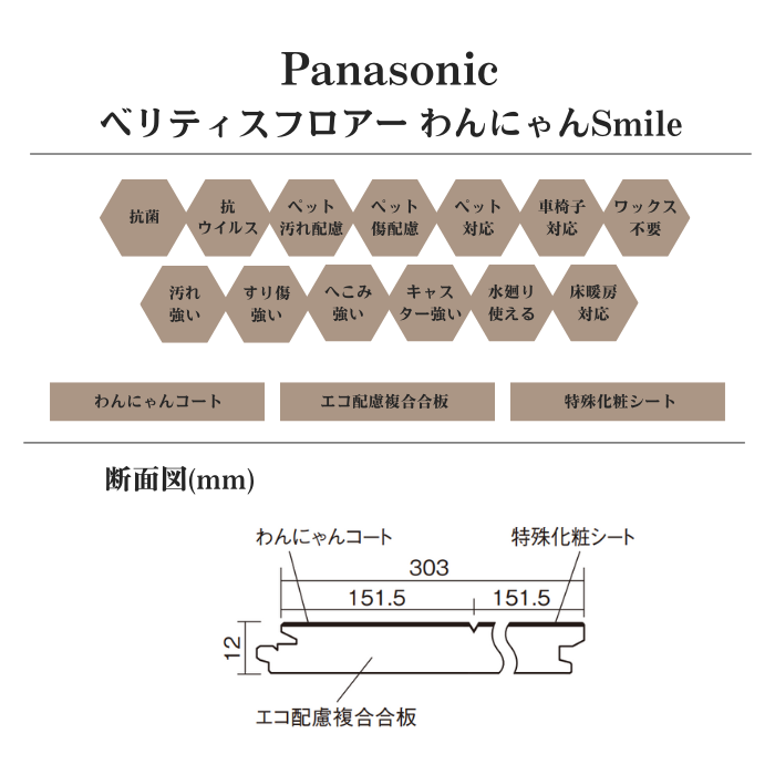 Panasonic（パナソニック） ベリティスフロアー わんにゃんSmile
