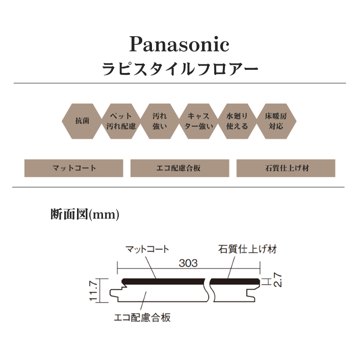 Panasonic（パナソニック） 床材 フロア フローリング ラピスタイル