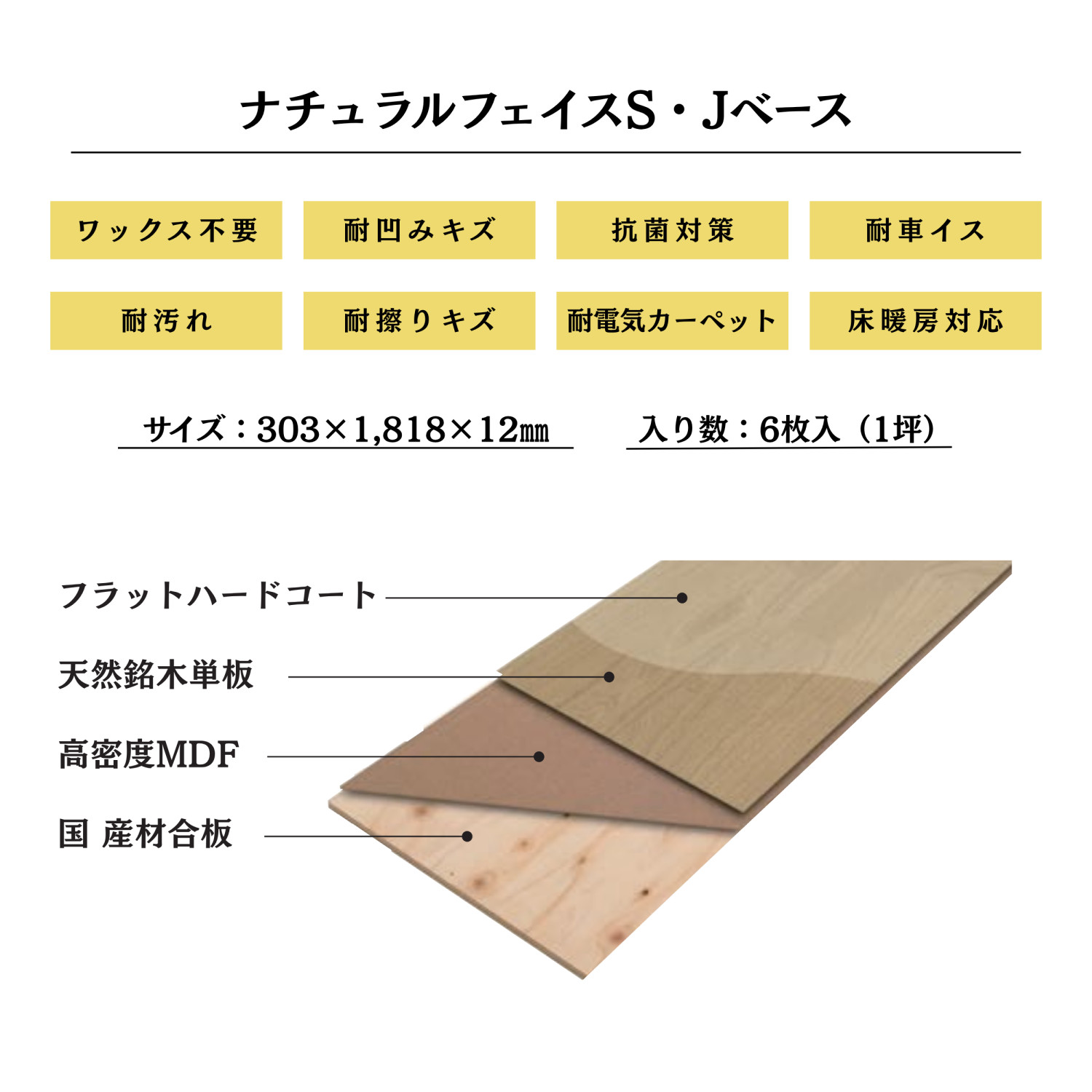 NODA（ノダ） 12mm ナチュラルフェイスS・Jベース JNFSS1 床材