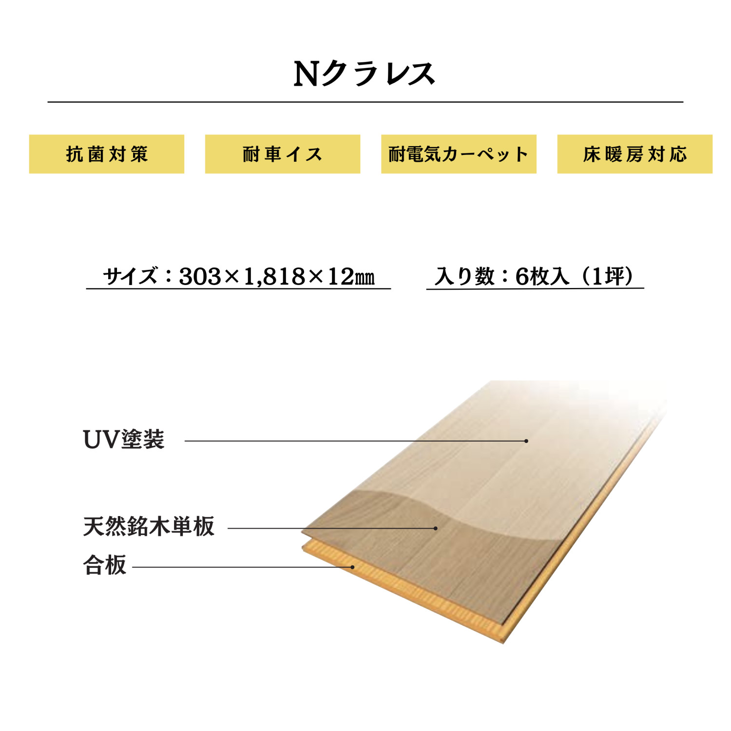 NODA（ノダ） 12mm Nクラレス （カナエル） NCRS1 送料無料 : DM建材