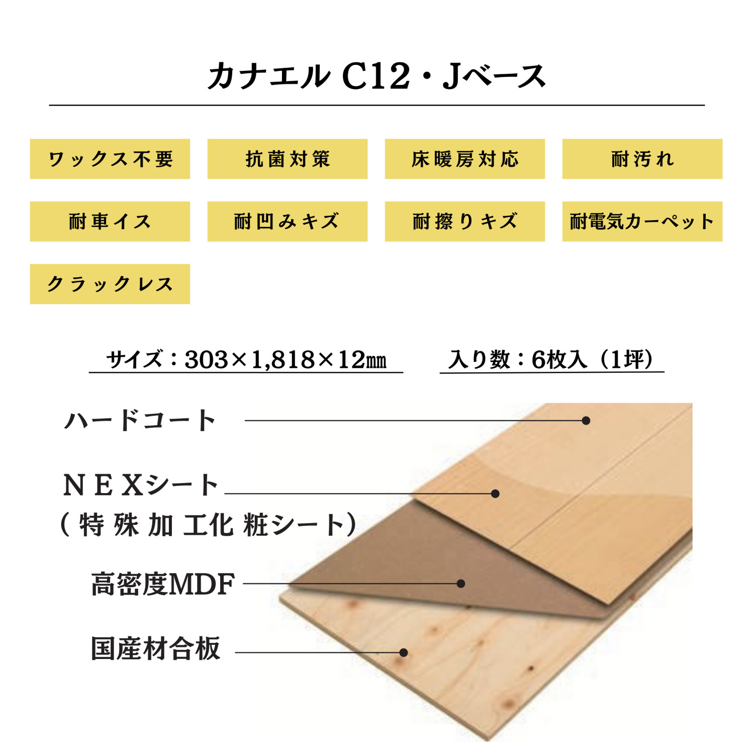 NODA（ノダ） 12mm カナエル Cデザイン C12・Jベース JC12S1 送料無料 