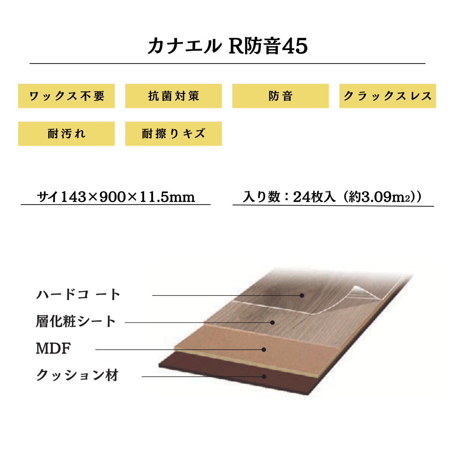 NODA（ノダ） 11.5mm カナエル R防音45 R45S1 送料無料 : DM建材市場