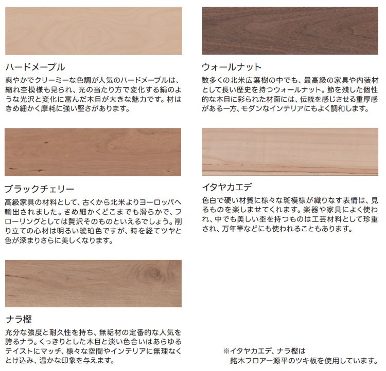 銘木フロアー ラスティック 全色 3Pタイプ ツヤなし 床暖房対応品 フロアー イクタ 送料無料 :meiboku-rustic-3p:DM