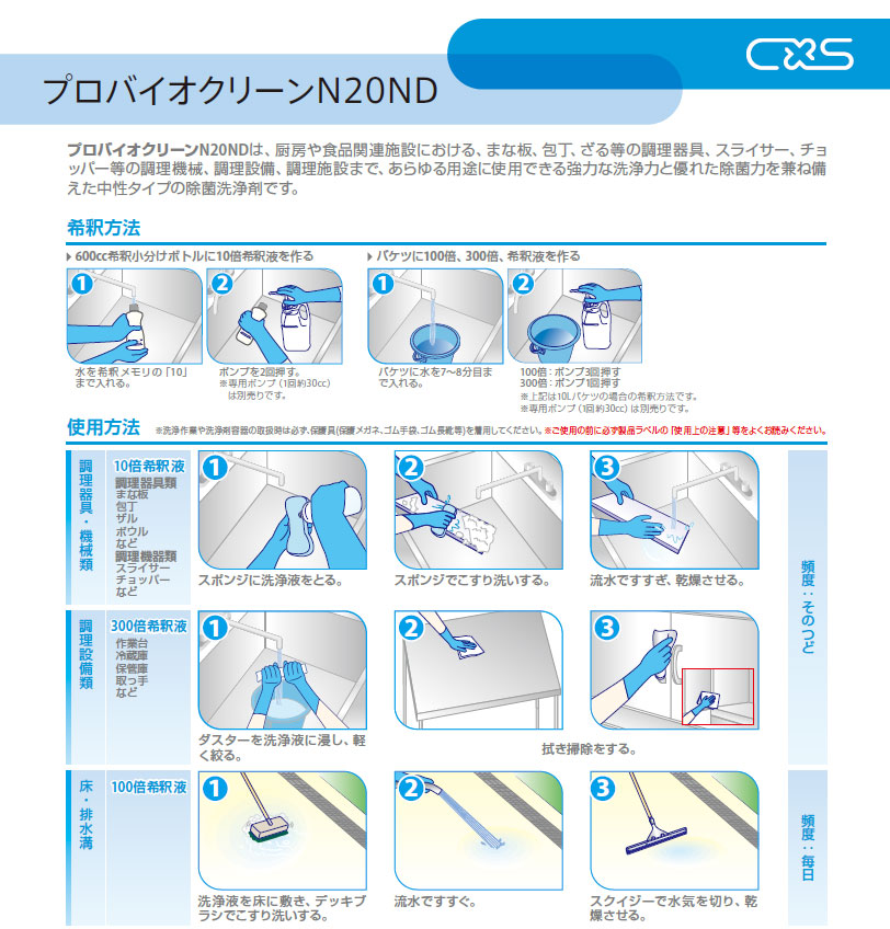 プロバイオクリーンN20ND 除菌洗浄剤 2kg×6本 シーバイエス T37111