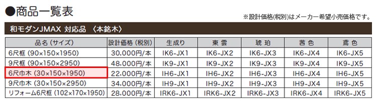 和モダンＪＭＡＸ対応　框・巾木　商品一覧
