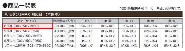 和モダンＪＭＡＸ対応　框・巾木　商品一覧