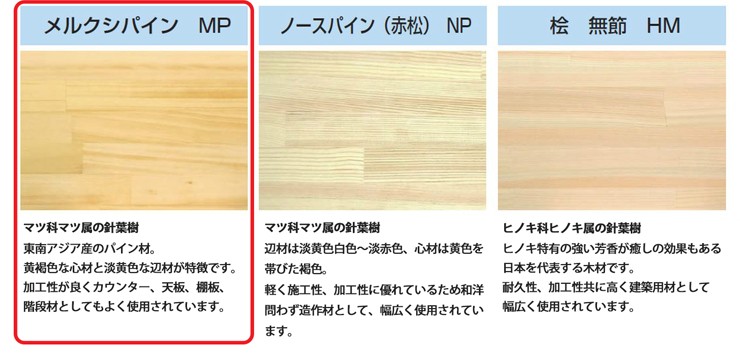メルクシパイン レギュラーサイズフリー板 条件付き送料無料の説明 