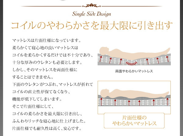 日本人技術者設計 超快眠 マットレス 抗菌防臭防ダニ2層コイル ホテルプレミアム ポケットコイル硬さ：ソフト セミダブル :a102454040116493:P T