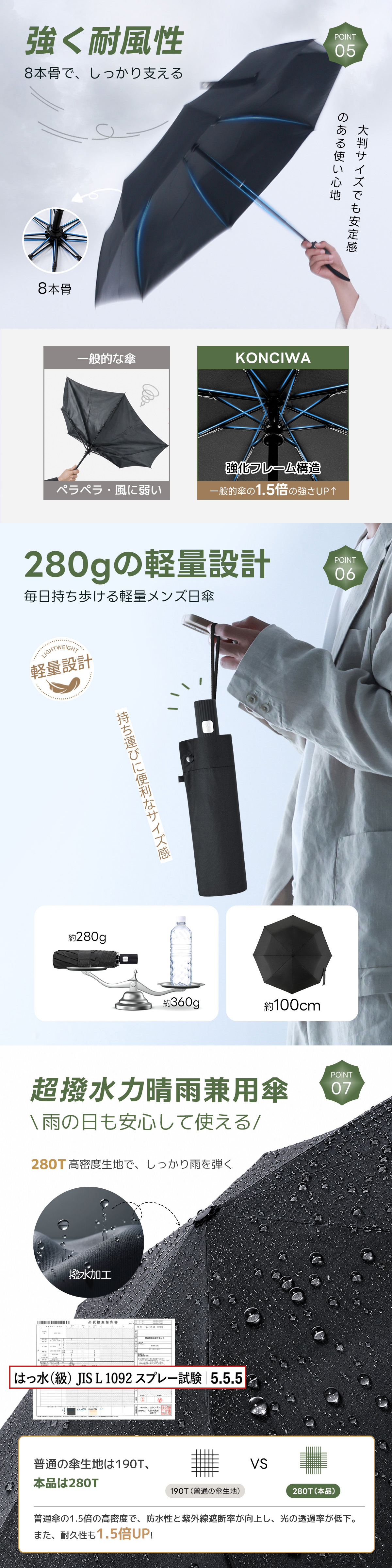 KONCIWA MFU5S PLUS 3