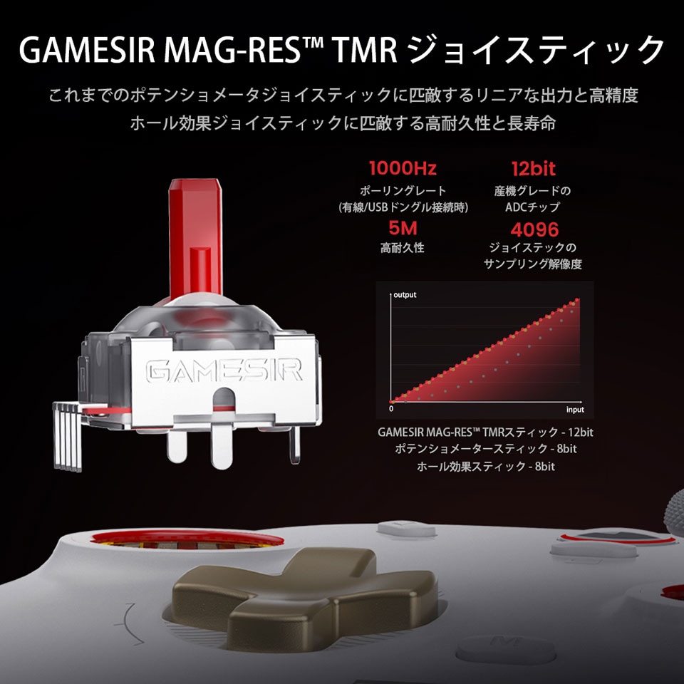 GameSir [GameSir Cyclone2 Bundle Black] 有線・無線両対応 ゲーミングコントローラー 充電台付[Bluetooth/無線2.4GHz/USB /Nintendo Switch/Android/iOS/PC] |  | 06