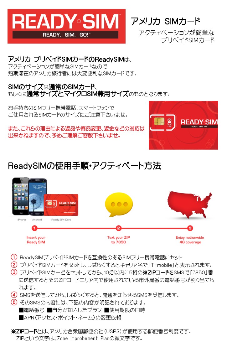 ReadySIM説明01