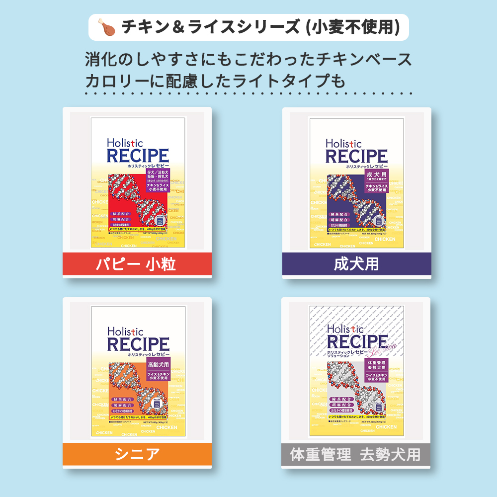 ホリスティックレセピー（Holistic RECIPE） パーパス 成犬用 チキン